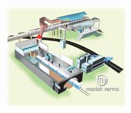 Illustrations by Manish Verma : Click to Enlarge